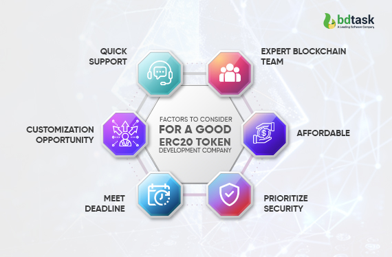 factors-good-erc20-token-company