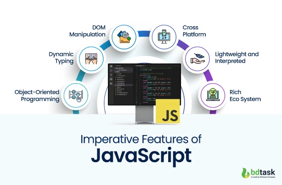 Imperative Features of Ruby on Rails