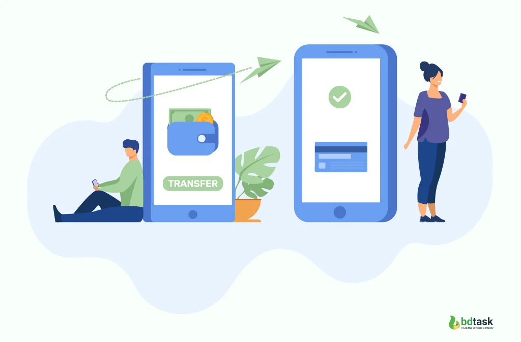 online order management`