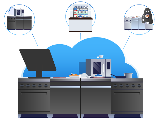 Intuitive Kitchen Intelligence System