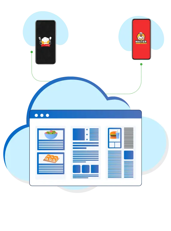 Mobile Apps Integration System