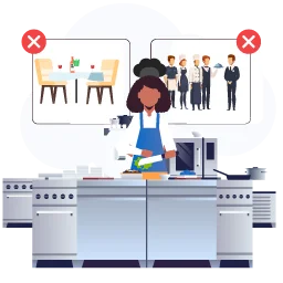 Restaurant As A Service