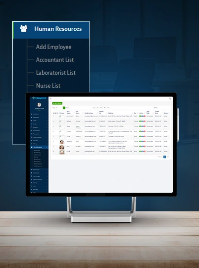 Human Resources Management