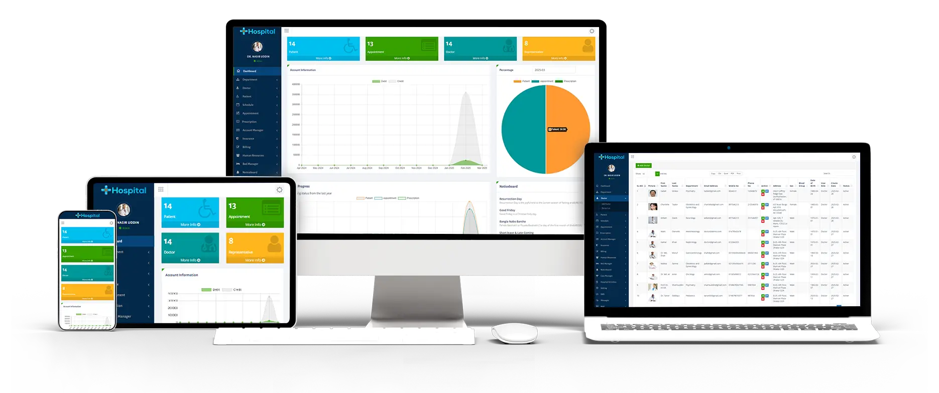 Trusted trading oms partner