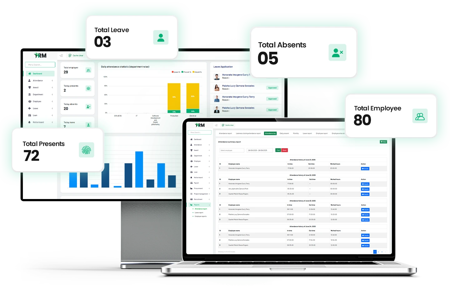 All-In-One Restaurant Management System