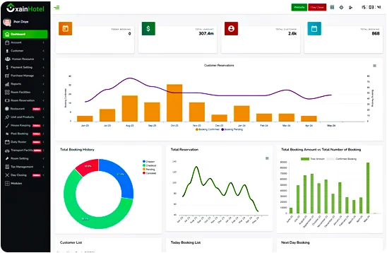 Hotel Management Software